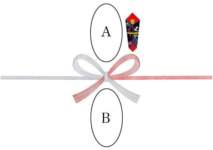 カネセ商店,https://www.kanese.com