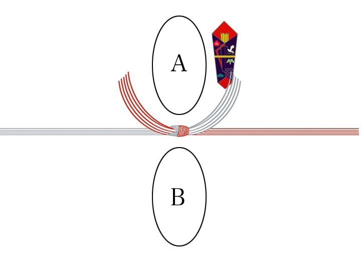 カネセ商店,https://www.kanese.com